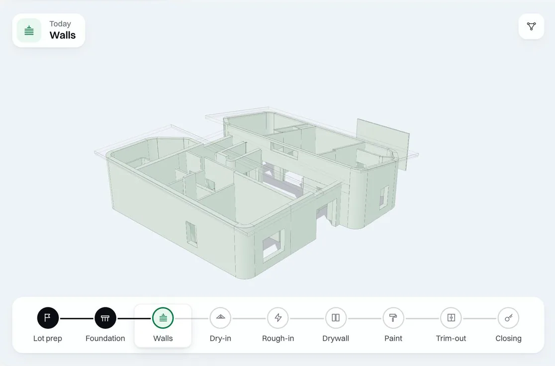 A 3D model of the demonstration house with its walls up, above a bar of the nine build stages from lot prep to closing, with walls as the current stage