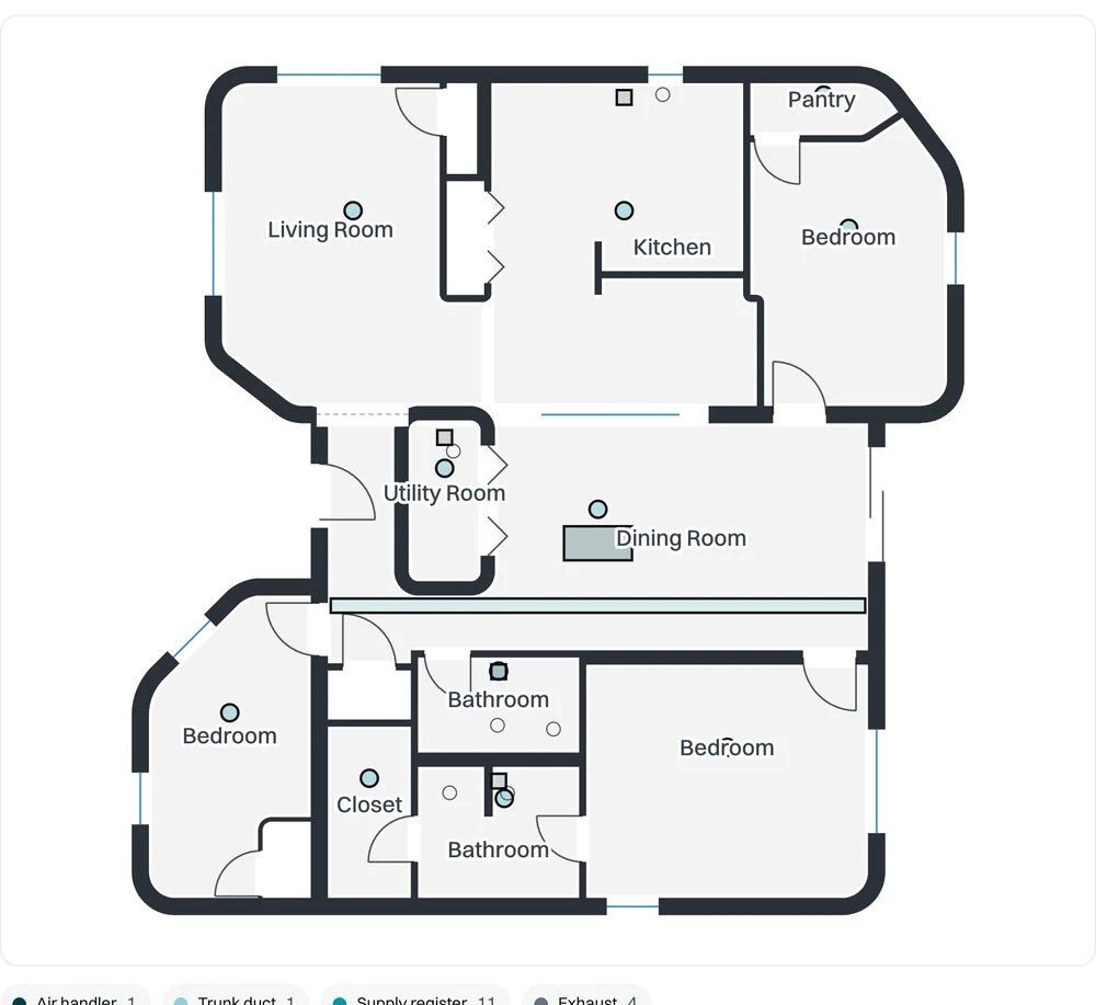Heating and air, Nevada plan