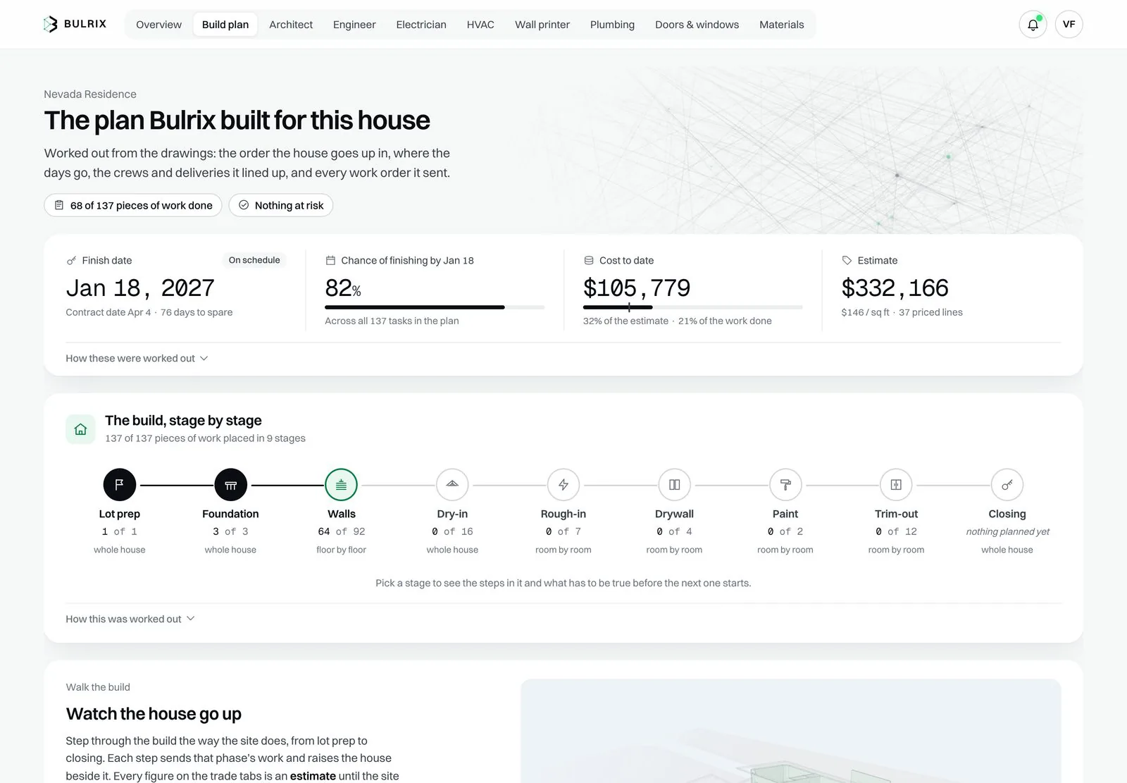 The build plan.